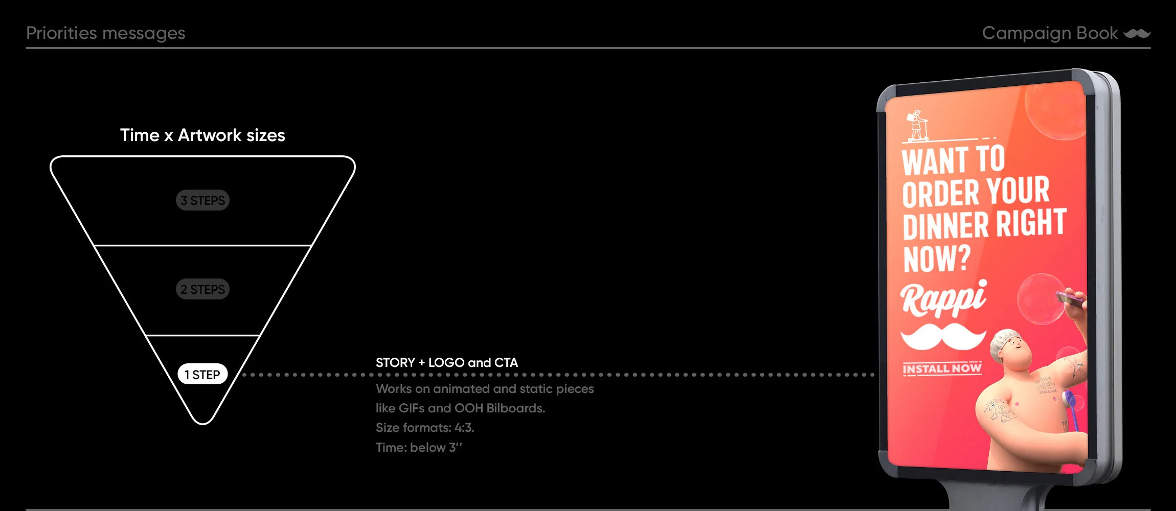 Rappi campaign book guideline — image 3