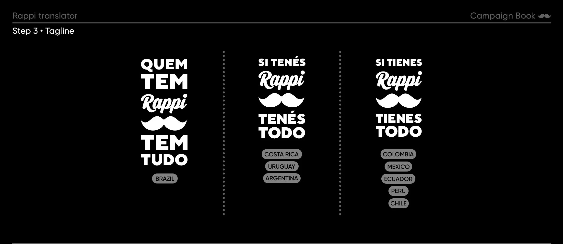 Rappi campaign book guideline — image 5